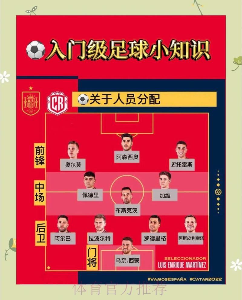 如何轻松进行世界杯滚球注册及下注技巧分析 如何轻松进行世界杯滚球注册及下注技巧分析